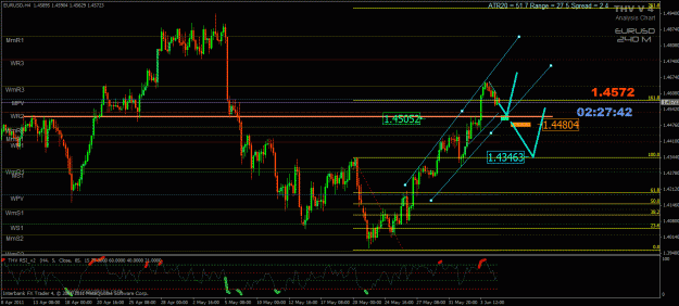 Click to Enlarge

Name: eur4h.gif
Size: 37 KB