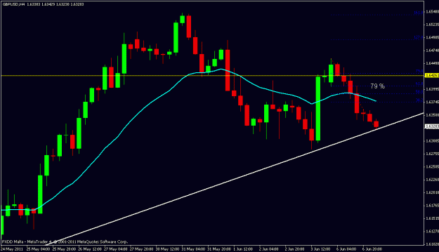 Click to Enlarge

Name: gbp.usd.gif
Size: 15 KB