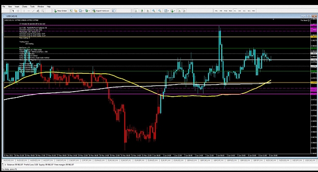 Click to Enlarge

Name: usdcad.jpg
Size: 167 KB