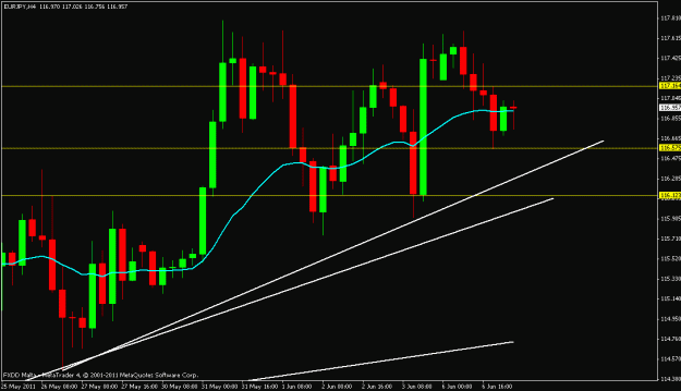 Click to Enlarge

Name: eur.yen.gif
Size: 17 KB