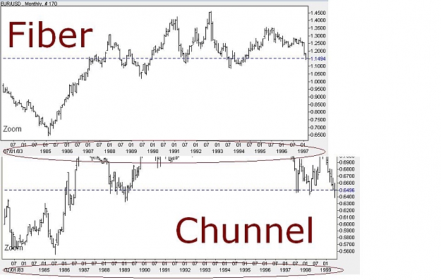 Click to Enlarge

Name: Euro in the eighties.JPG
Size: 79 KB