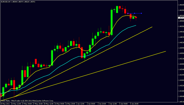 Click to Enlarge

Name: eur.usd.gif
Size: 15 KB