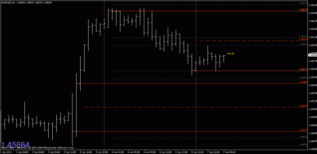 Click to Enlarge

Name: chart1.gif
Size: 15 KB