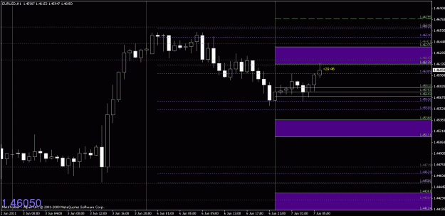 Click to Enlarge

Name: chart1.gif
Size: 18 KB
