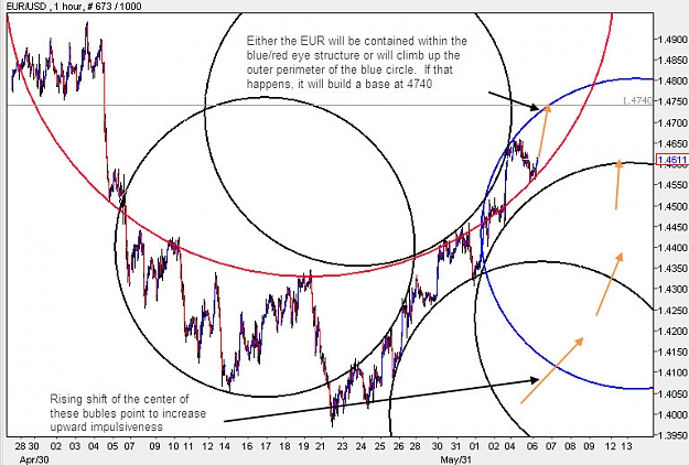 Click to Enlarge

Name: EURUSD_H1.jpg
Size: 131 KB