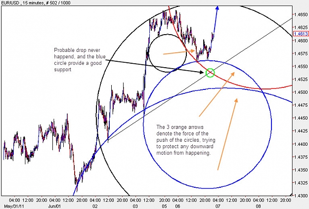 Click to Enlarge

Name: EURUSD_M15.jpg
Size: 122 KB