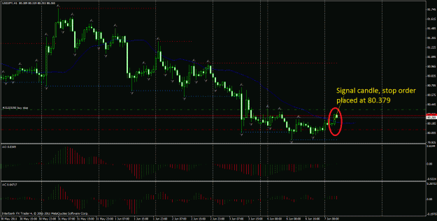 Click to Enlarge

Name: usdjpy 1h2.gif
Size: 36 KB