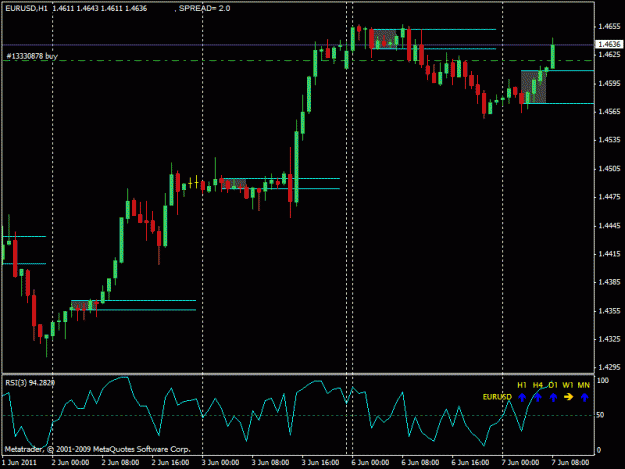 Click to Enlarge

Name: trenddisplay.gif
Size: 17 KB