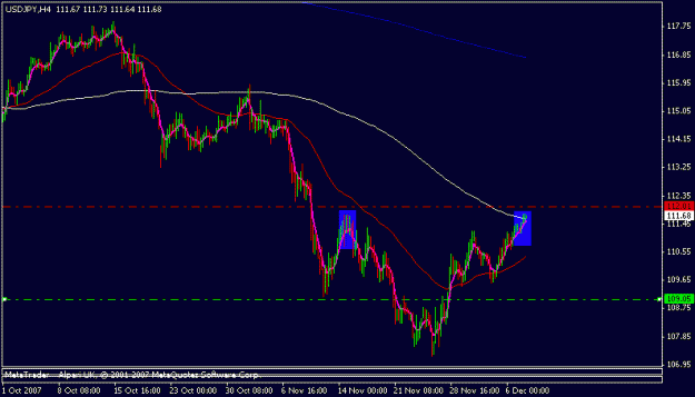 Click to Enlarge

Name: usdjpy.gif
Size: 11 KB