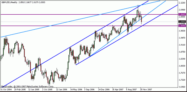Click to Enlarge

Name: cable-weekly.gif
Size: 12 KB
