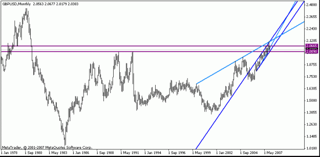 Click to Enlarge

Name: cable-monthly.gif
Size: 11 KB