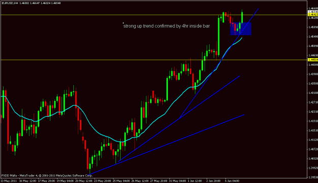 Click to Enlarge

Name: eur.usd.gif
Size: 17 KB