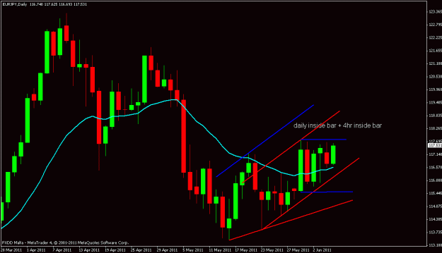 Click to Enlarge

Name: eur.yen.gif
Size: 17 KB