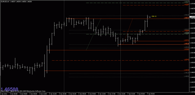 Click to Enlarge

Name: chart1.gif
Size: 15 KB