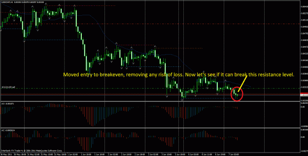 Click to Enlarge

Name: usdchf.gif
Size: 39 KB