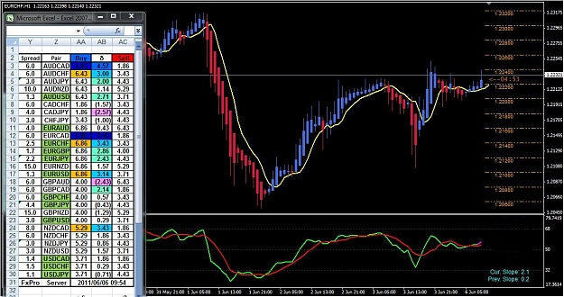 Click to Enlarge

Name: EURCHF.jpg
Size: 244 KB