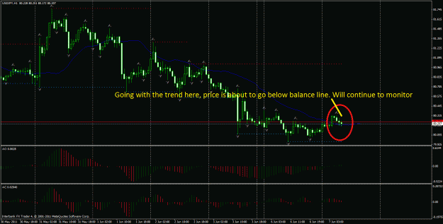 Click to Enlarge

Name: usdjpy 1h2.gif
Size: 37 KB