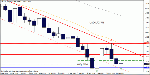 Click to Enlarge

Name: usd lfx w1      7 -6---11.gif
Size: 16 KB