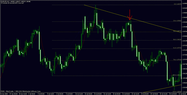 Click to Enlarge

Name: pinbar with fib .GIF
Size: 23 KB