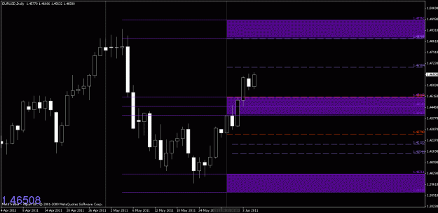 Click to Enlarge

Name: chart1.gif
Size: 17 KB