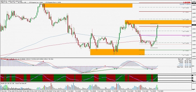 Click to Enlarge

Name: gbpusd.jpg
Size: 144 KB