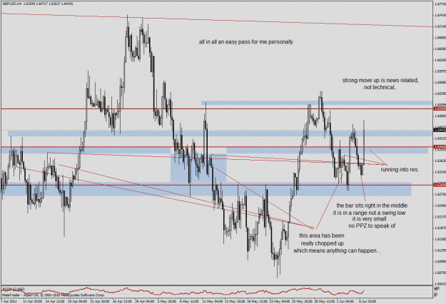 Click to Enlarge

Name: chart 1.gif
Size: 42 KB