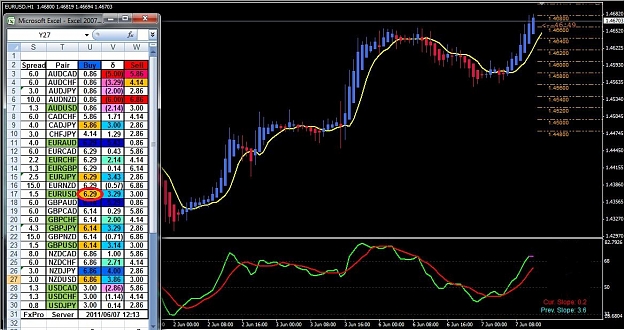 Click to Enlarge

Name: EURUSD End.jpg
Size: 236 KB