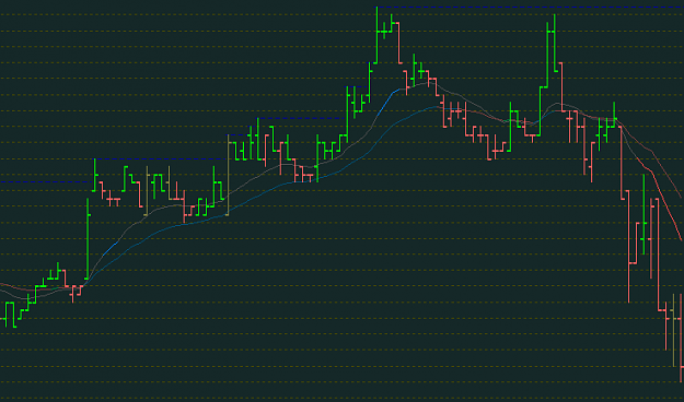 Click to Enlarge

Name: futures.png
Size: 9 KB
