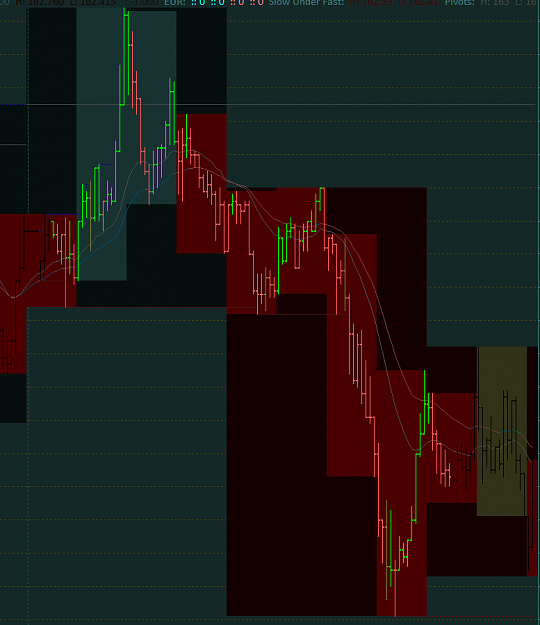 Click to Enlarge

Name: currencies.png
Size: 19 KB