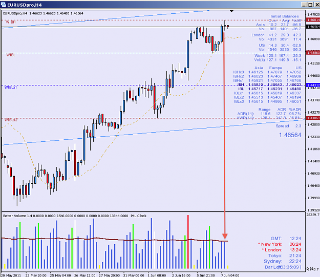 Click to Enlarge

Name: EU H4 2011-06-07 at 8.24.40 AM.png
Size: 89 KB