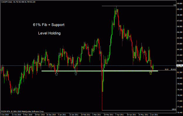 Click to Enlarge

Name: cadjpy d.gif
Size: 21 KB