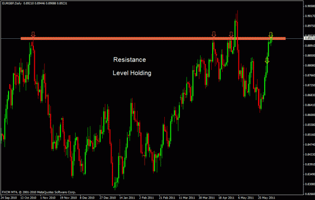 Click to Enlarge

Name: eurgbp.gif
Size: 24 KB