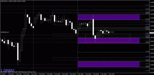 Click to Enlarge

Name: chart1.gif
Size: 20 KB