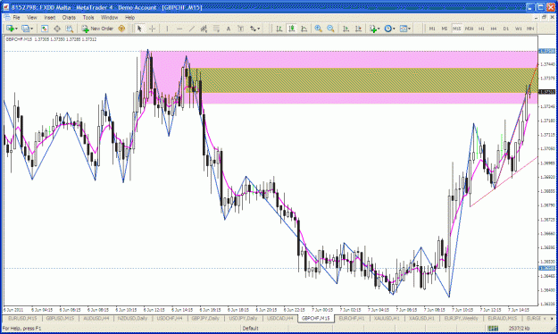 Click to Enlarge

Name: gbpchf.gif
Size: 51 KB