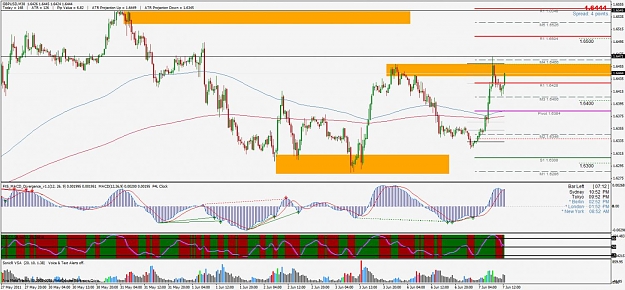 Click to Enlarge

Name: gbpusd.jpg
Size: 154 KB