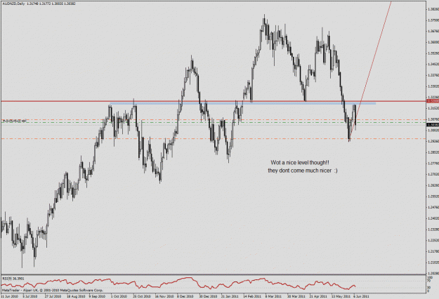 Click to Enlarge

Name: chart 3.gif
Size: 29 KB