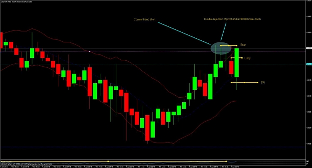 Click to Enlarge

Name: usdchf.jpg
Size: 93 KB