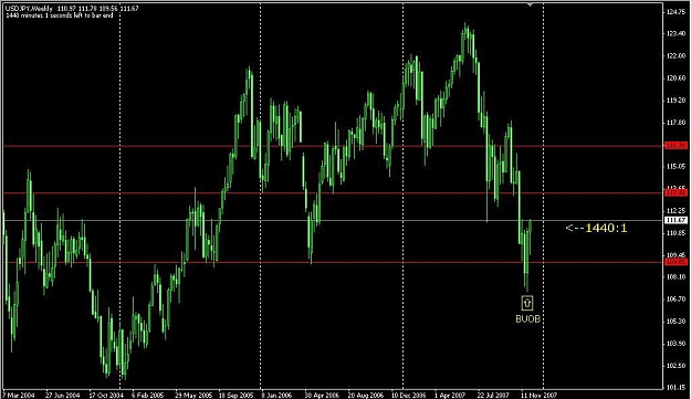 Click to Enlarge

Name: USD-JPY.jpg
Size: 261 KB