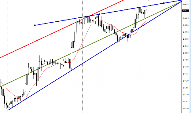Click to Enlarge

Name: wedge_huh..PNG
Size: 35 KB