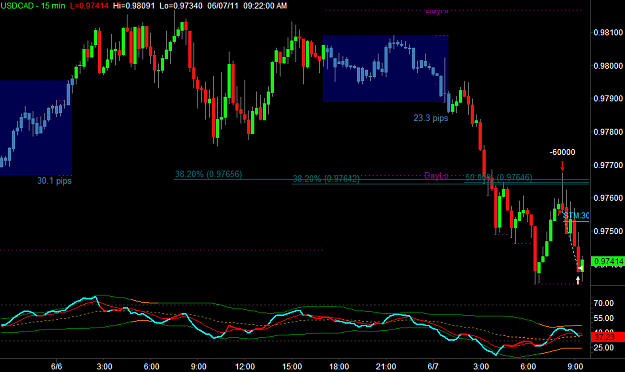 Click to Enlarge

Name: USDCAD1.png
Size: 24 KB