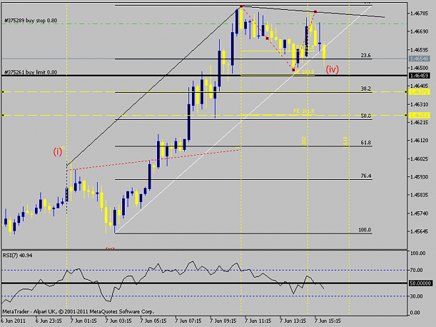 Click to Enlarge

Name: EURUSDM15.png
Size: 34 KB
