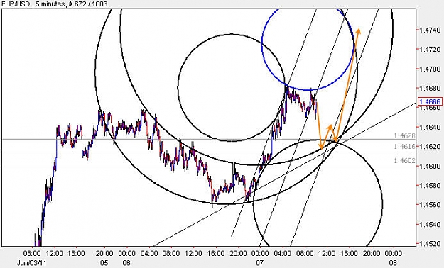 Click to Enlarge

Name: EURUSD_M5.jpg
Size: 63 KB