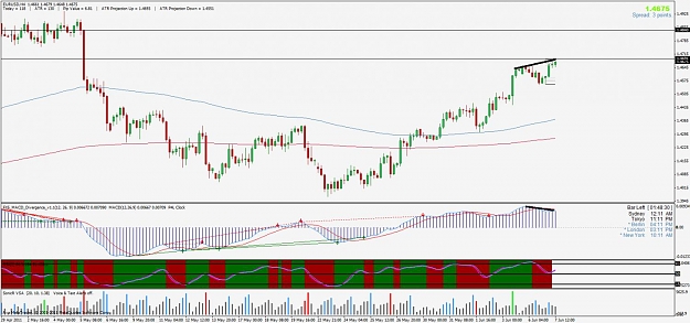 Click to Enlarge

Name: eurusd.jpg
Size: 128 KB