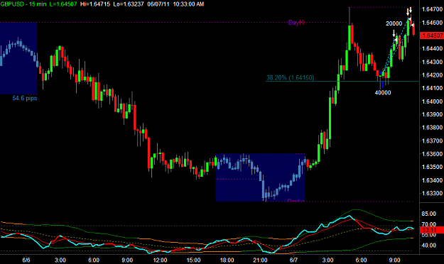 Click to Enlarge

Name: GBPUSD3.png
Size: 25 KB
