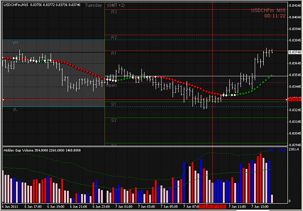 Click to Enlarge

Name: usdchf.PNG
Size: 35 KB