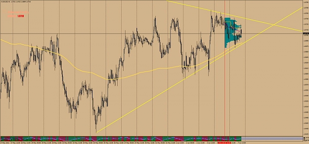 Click to Enlarge

Name: audusd=h1.jpg
Size: 112 KB