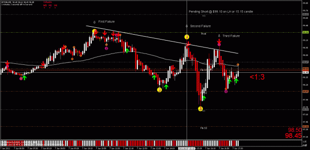 Click to Enlarge

Name: nymex070611.gif
Size: 26 KB