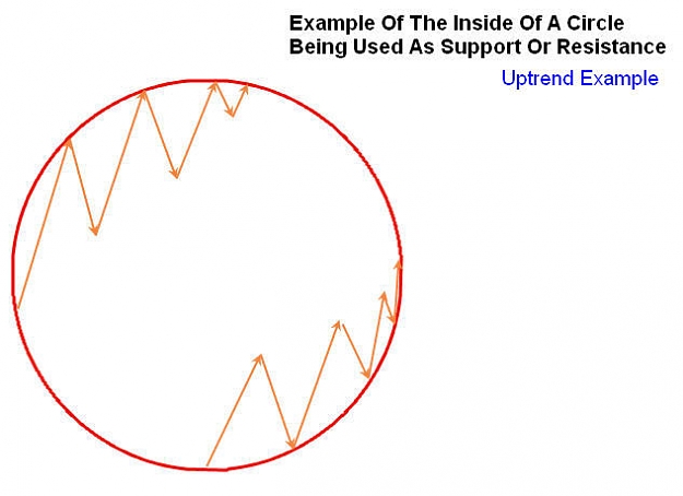 Click to Enlarge

Name: 4_InsideCircle.jpg
Size: 33 KB