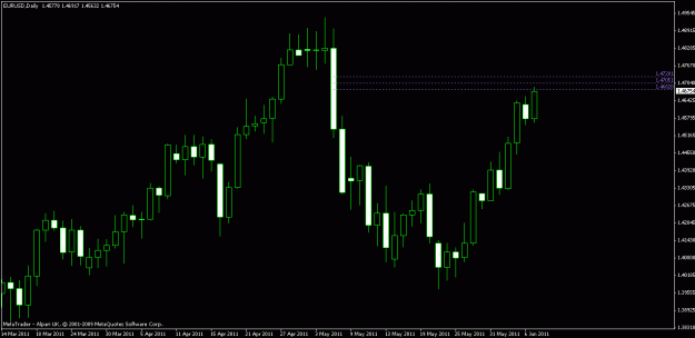 Click to Enlarge

Name: chart1.gif
Size: 14 KB