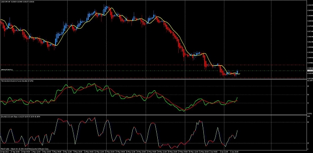 Click to Enlarge

Name: 20110607 usdchf.jpg
Size: 122 KB